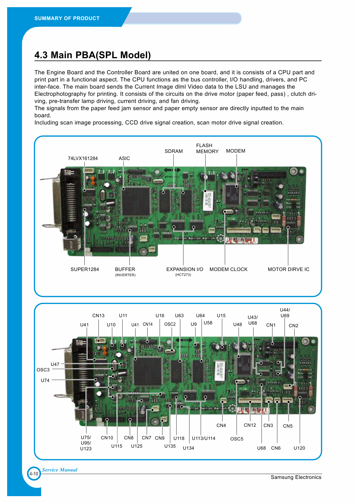 Samsung Digital-Laser-MFP SCX-4216F 4116 4016 Parts and Service Manual-2